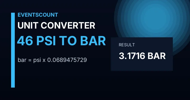 46 Psi To Bar
