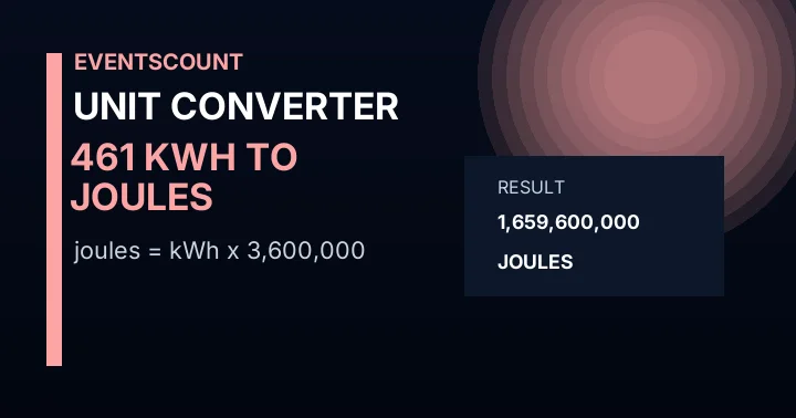 461 KWh To Joules