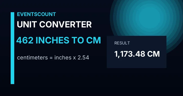 462 Inches To Cm