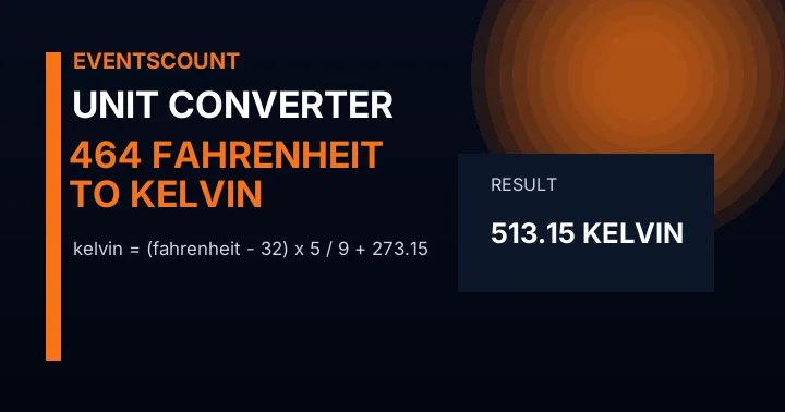 464 Fahrenheit To Kelvin