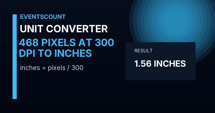 468 Pixels At 300 DPI To Inches