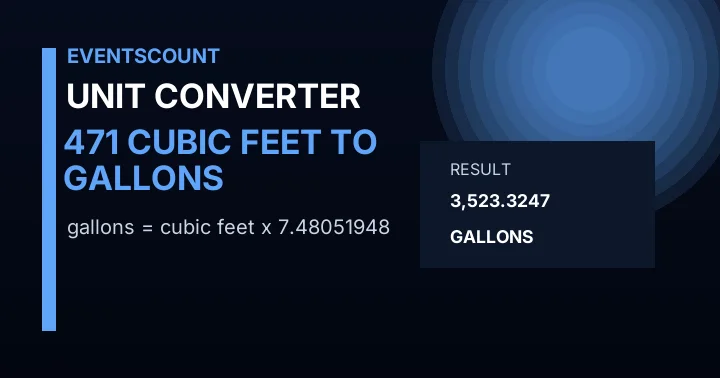 471 Cubic Feet To Gallons
