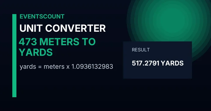 473 Meters To Yards