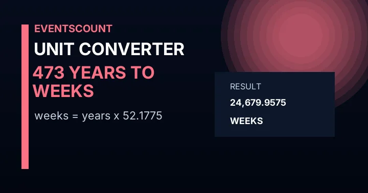 473 Years To Weeks
