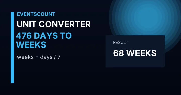 476 Days To Weeks