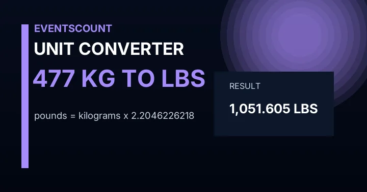 477 Kg To Lbs