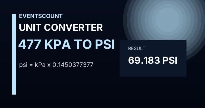 477 KPa To Psi