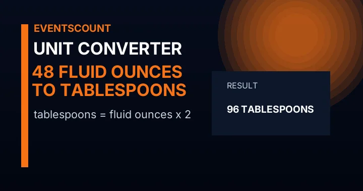 48 Fluid Ounces To Tablespoons