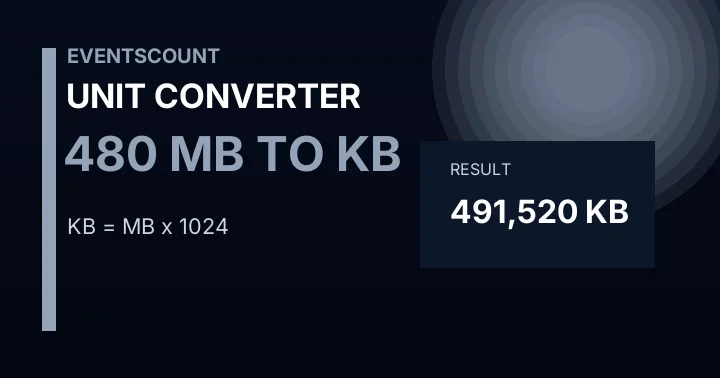 480 MB To KB