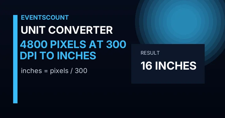 4800 Pixels At 300 DPI To Inches