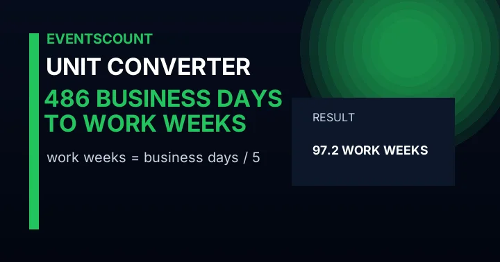 486 Business Days To Work Weeks