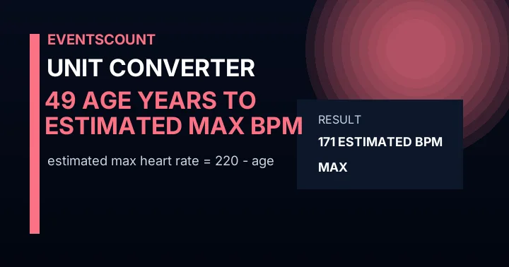 49 Age Years To Estimated Max Bpm