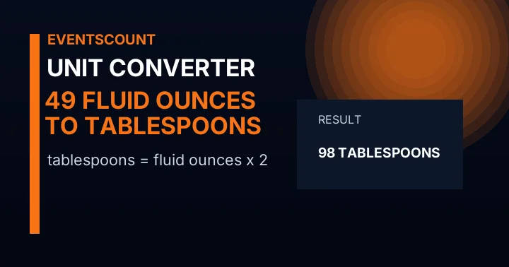 49 Fluid Ounces To Tablespoons