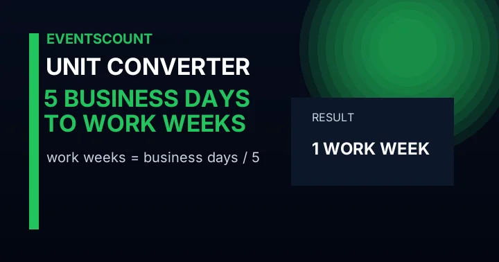 5 Business Days To Work Weeks