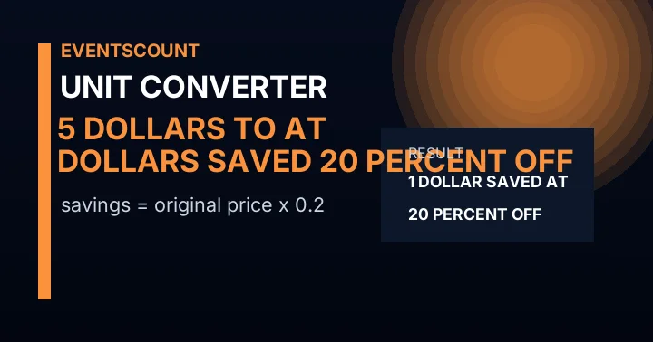 5 Dollars To Dollars Saved At 20 Percent Off