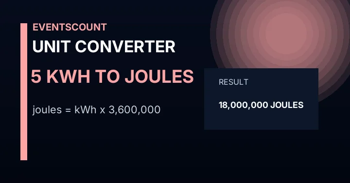 5 KWh To Joules