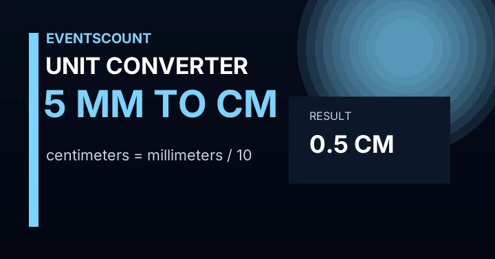 5 Mm To Cm