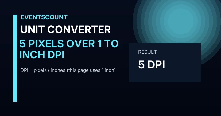 5 Pixels Over 1 Inch To DPI