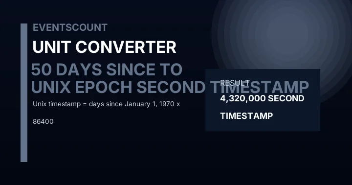 50 Days Since Unix Epoch To Second Timestamp