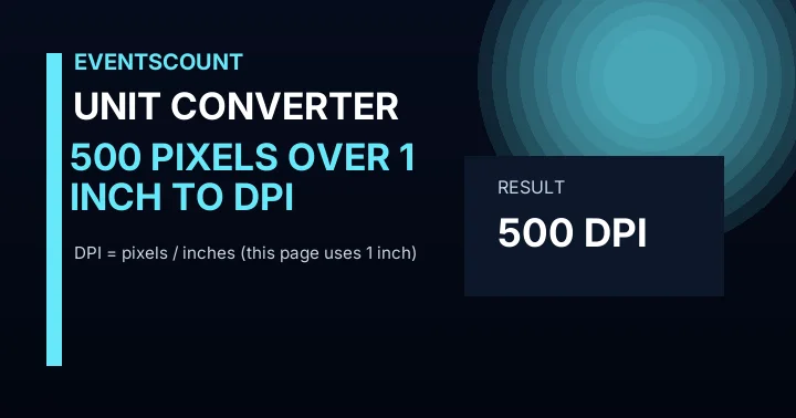 500 Pixels Over 1 Inch To DPI