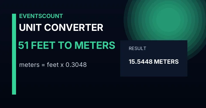 51 Feet To Meters