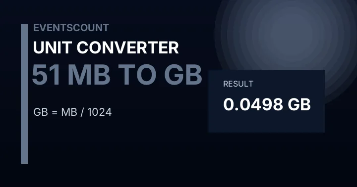 51 MB To GB