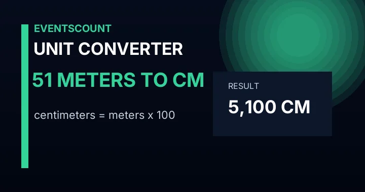 51 Meters To Cm