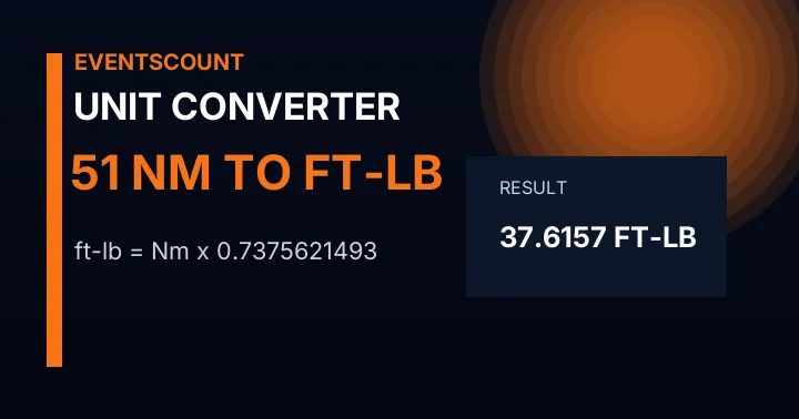 51 Nm To Ft-lb