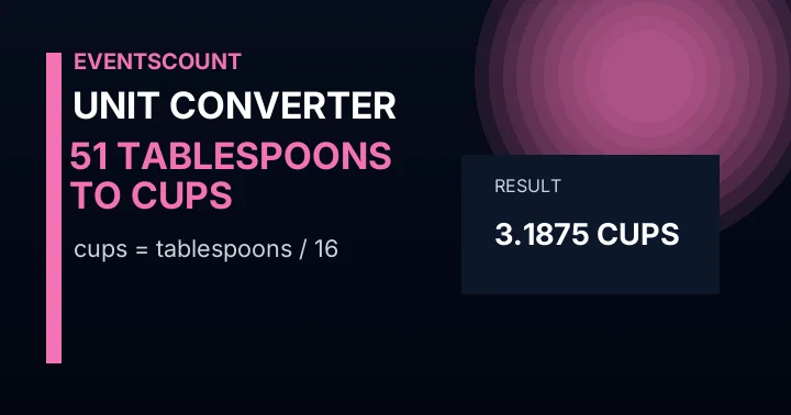 51 Tablespoons To Cups