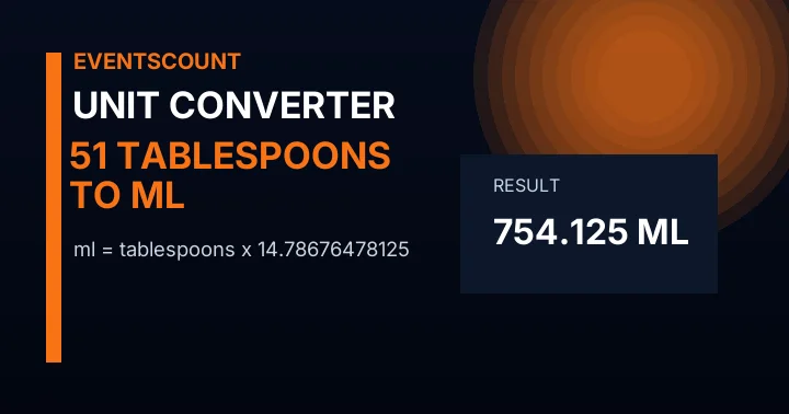 51 Tablespoons To Ml