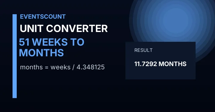 51 Weeks To Months