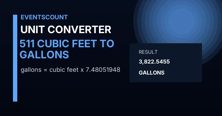 511 Cubic Feet To Gallons