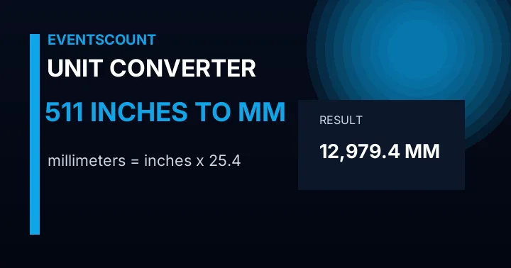 511 Inches To Mm