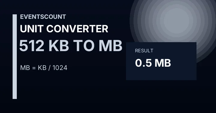 512 KB To MB