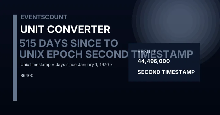 515 Days Since Unix Epoch To Second Timestamp