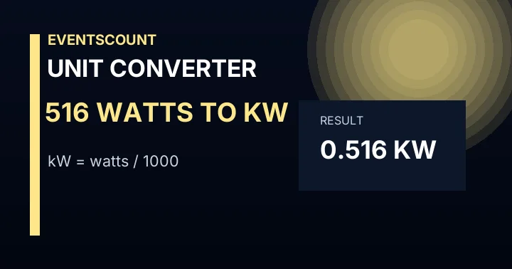 516 Watts To KW