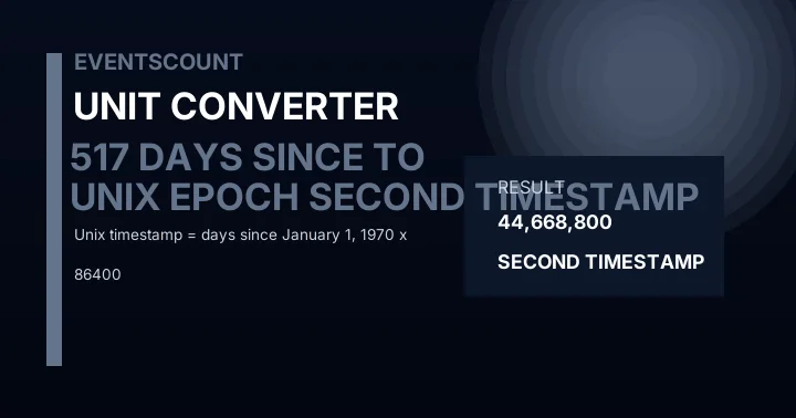 517 Days Since Unix Epoch To Second Timestamp