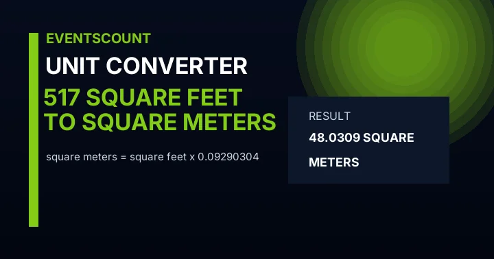 517 Square Feet To Square Meters
