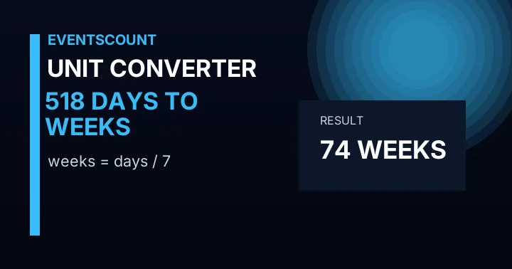 518 Days To Weeks