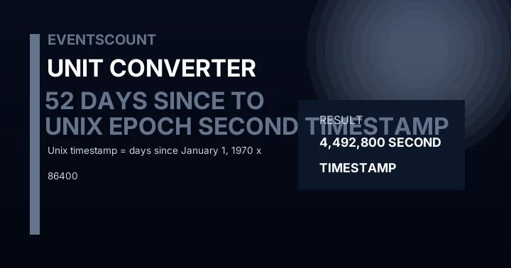 52 Days Since Unix Epoch To Second Timestamp