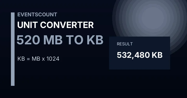 520 MB To KB