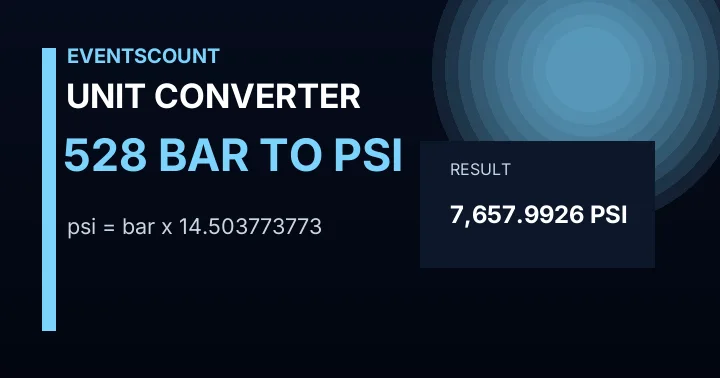 528 Bar To Psi
