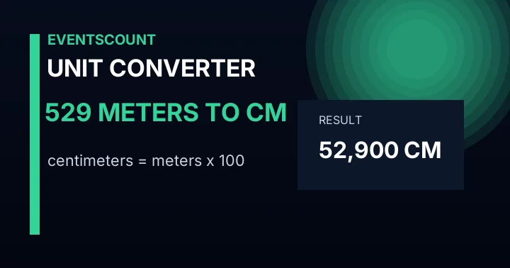 529 Meters To Cm