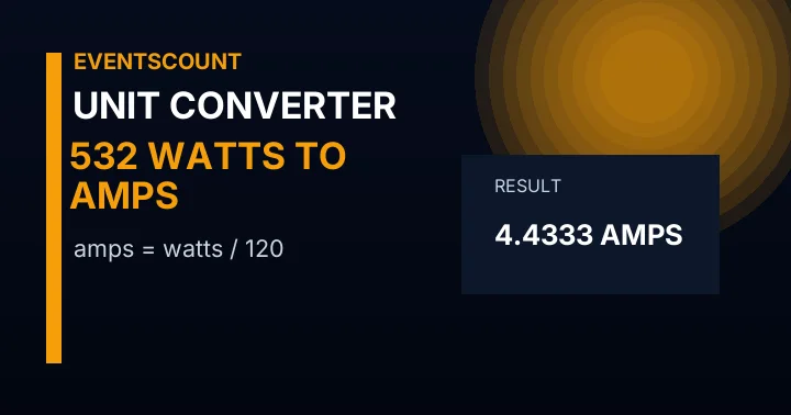532 Watts To Amps