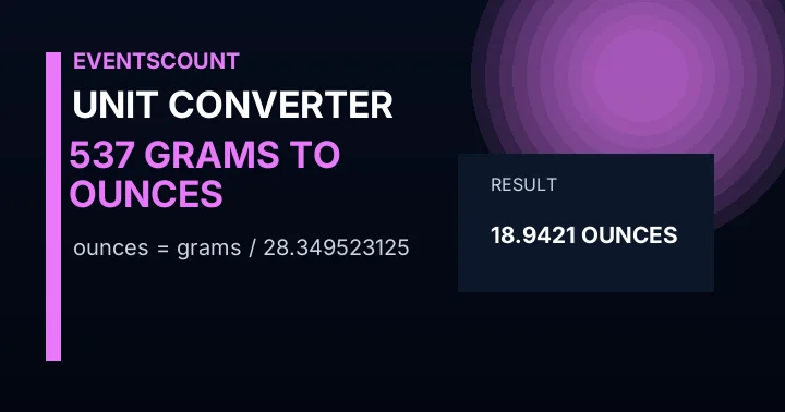537 Grams To Ounces