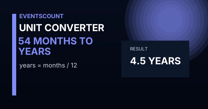 54 Months To Years