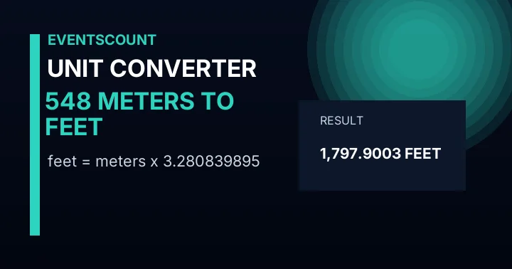 548 Meters To Feet