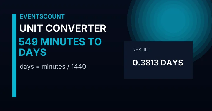 549 Minutes To Days