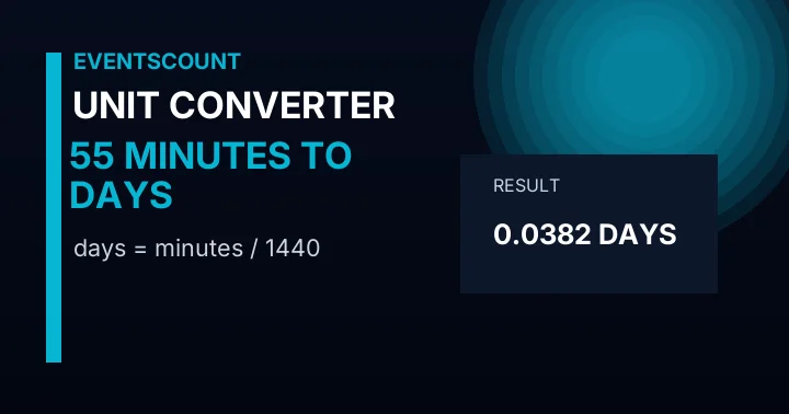 55 Minutes To Days