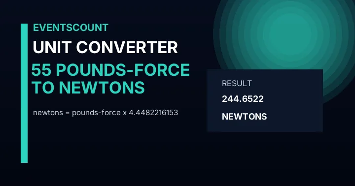 55 Pounds-force To Newtons